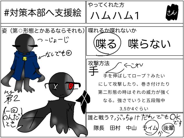 キャラ募集参加失礼します！
