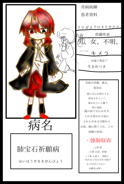 奇病病練 キャラクター募集！投稿例