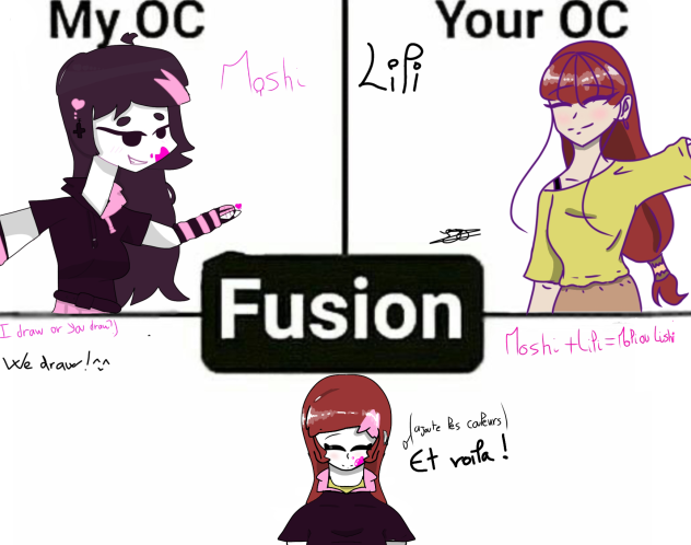 La colab est terminée ^^