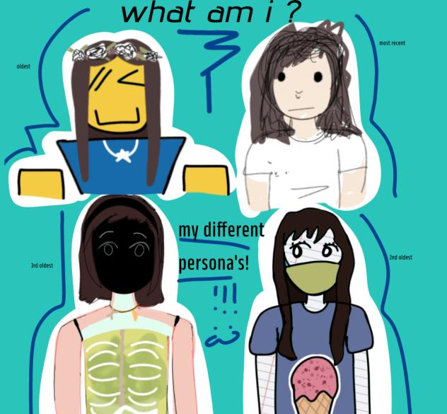MY DIFFERENT PERSONAS! - ibisPaint