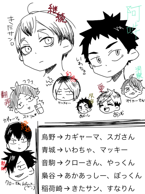 ハイキュー推しです