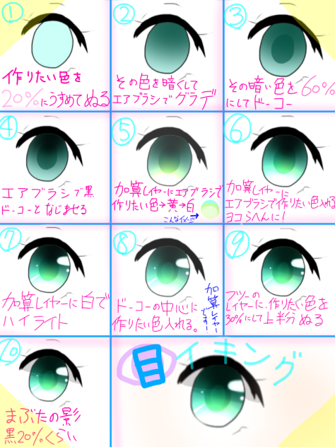 自己流目イキング！