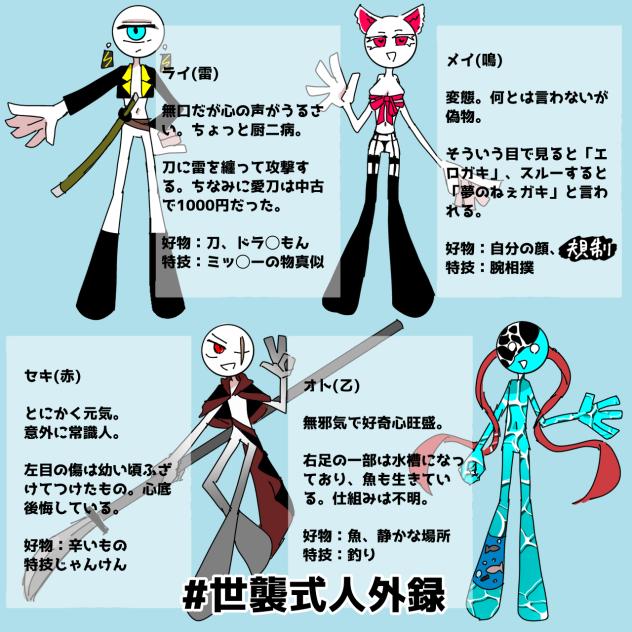丸顔人外