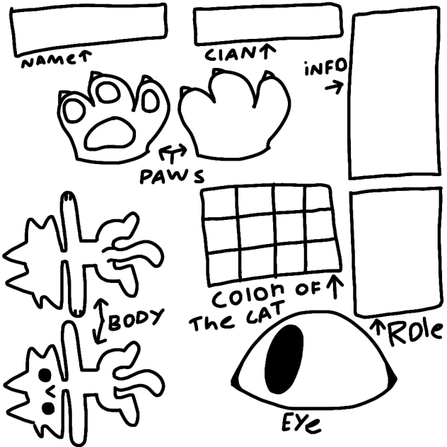 Warrior cat oc sheets