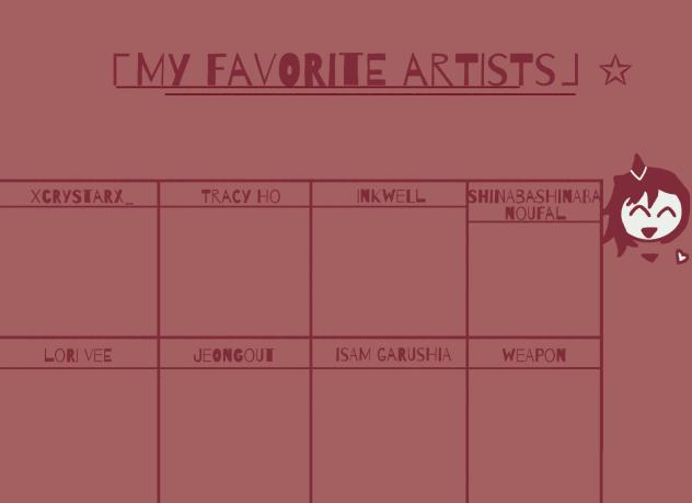 My fav Artists!!