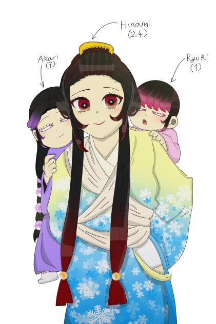 Hinami Takahashi. (read desc)