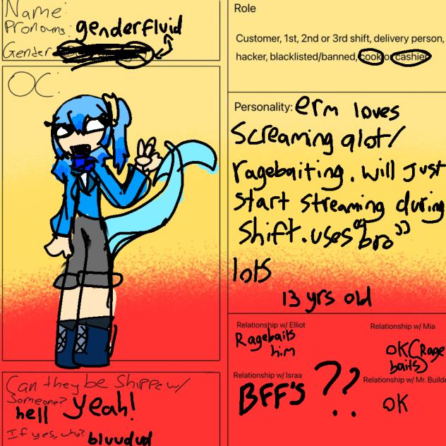 I’m doing this for a series(not mine!)