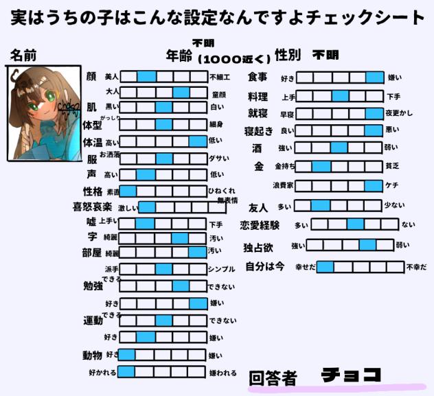 うちの子の設定