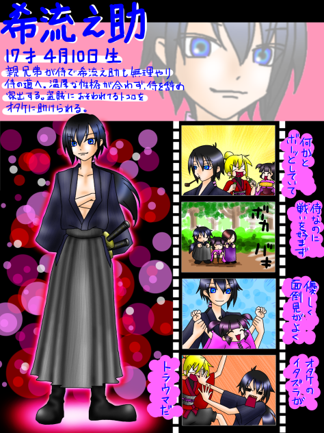 江戸っ子 希流之助