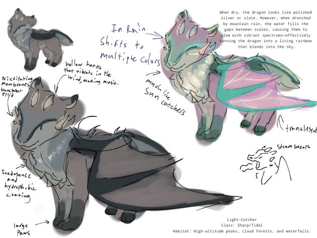 Brother's oc