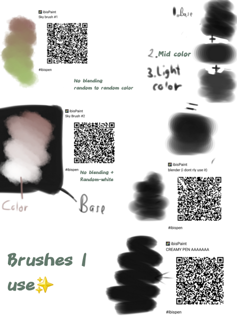 BRUSHES I USE - ibisPaint