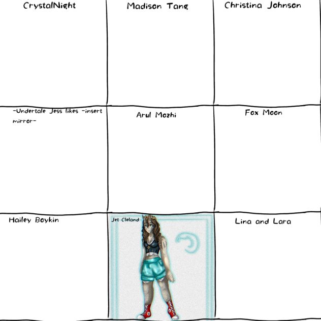 Anna pickles fav artists UwU