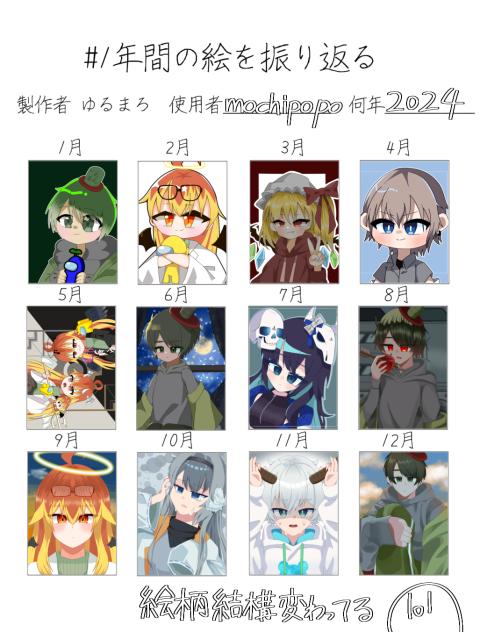 １年間の絵を振り返る！