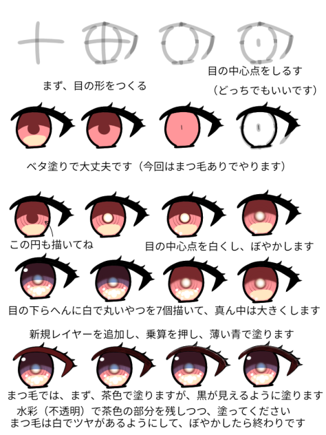 失敗しなさそうな目の塗り方