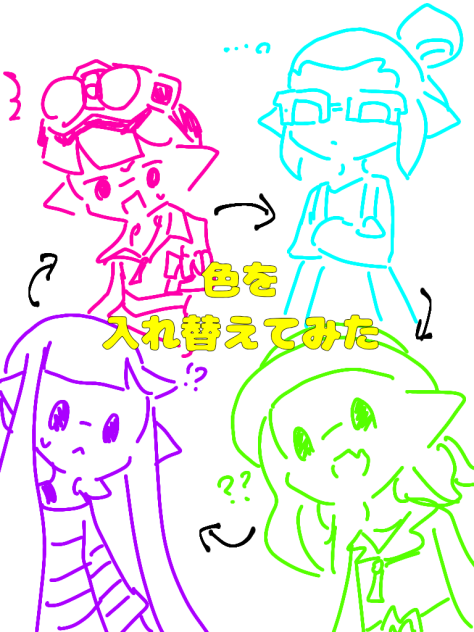 色を入れ替えてみた（カオス）