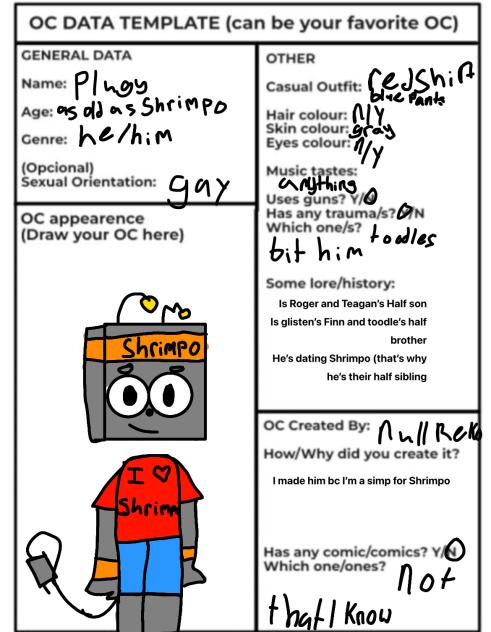 Plugy oc submission do dandy’s world