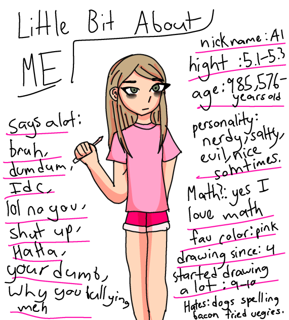 Thinks about ME