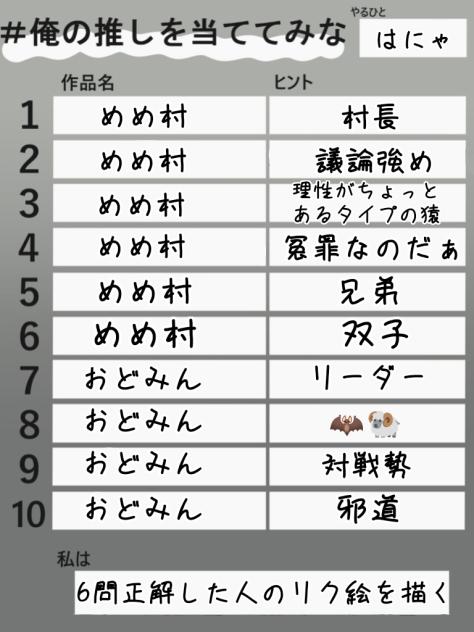 多分簡単なはず...！