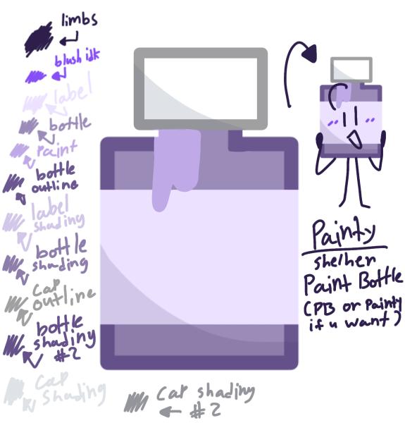 My oc’s body asset lol