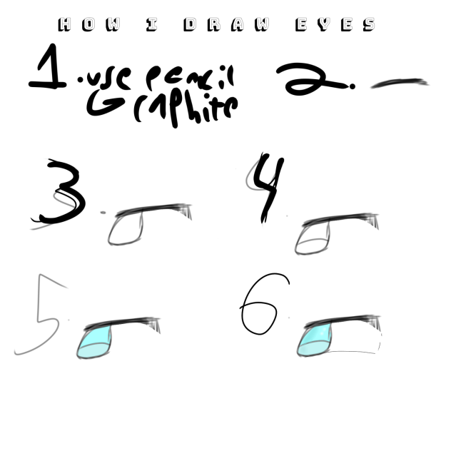 How to draw eyes!