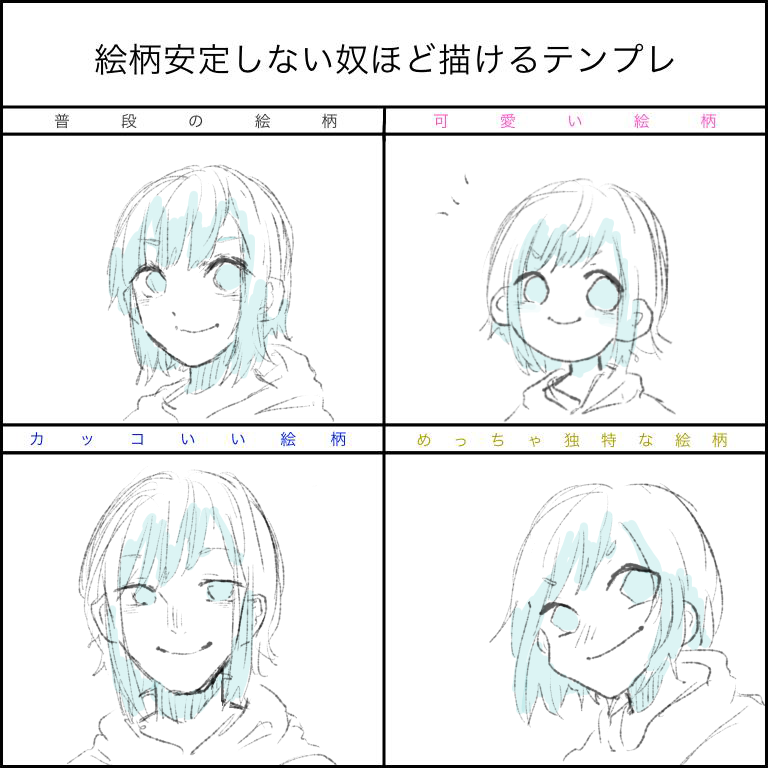 絵柄安定しない奴ほど描けるテンプレ Ibispaint