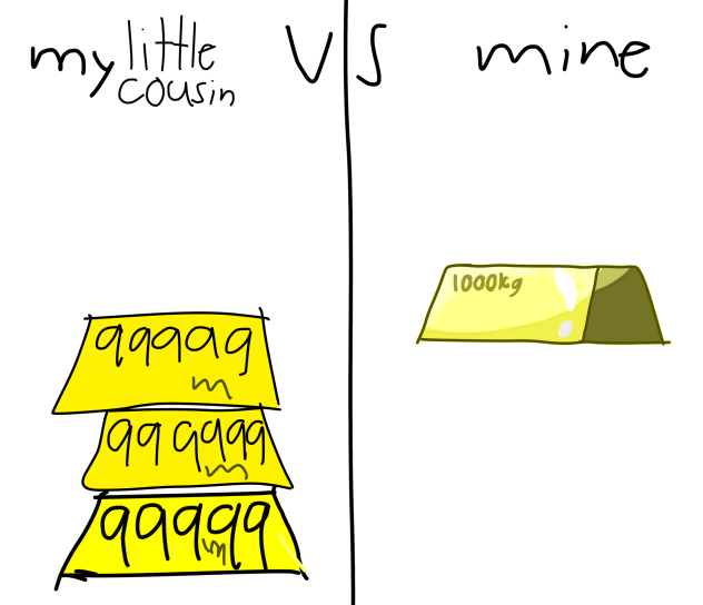 drawing gold w. my lil cousin