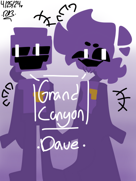 •Favorite Characters - 7•