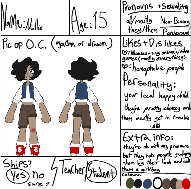 Character entry for Dbts