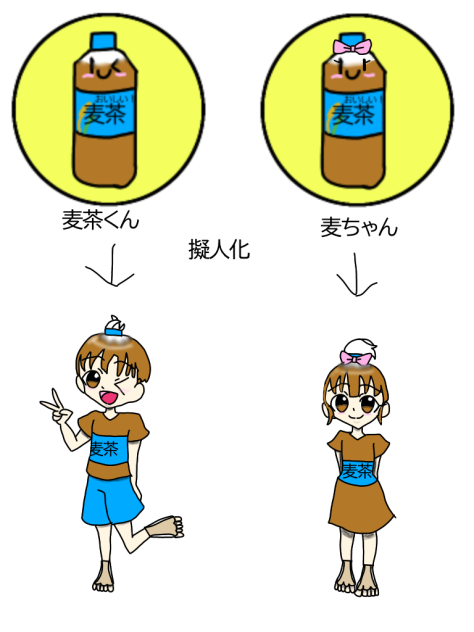 麦茶くんと麦ちゃん