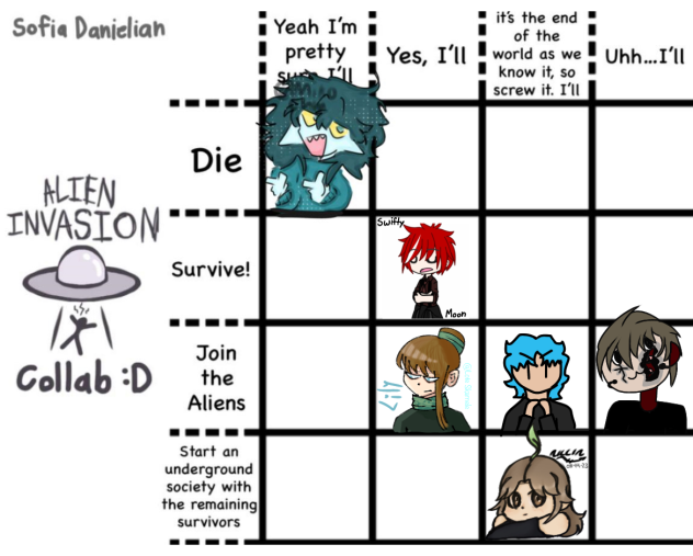 Alien invasion colab - ibisPaint