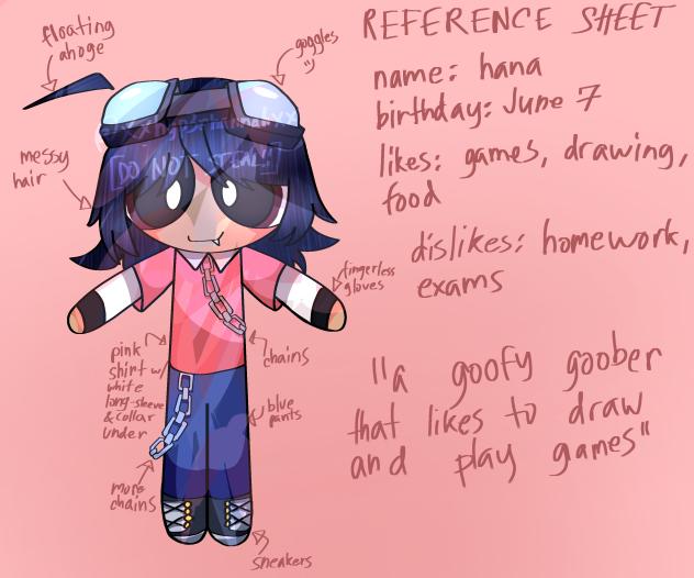 persona reference sheet