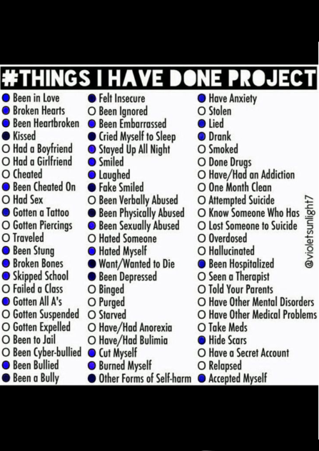 things I have done