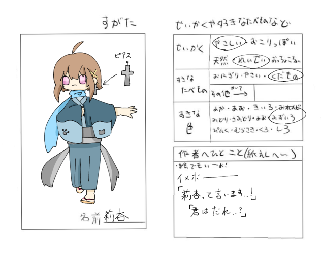 苺の夢　キャラ募集