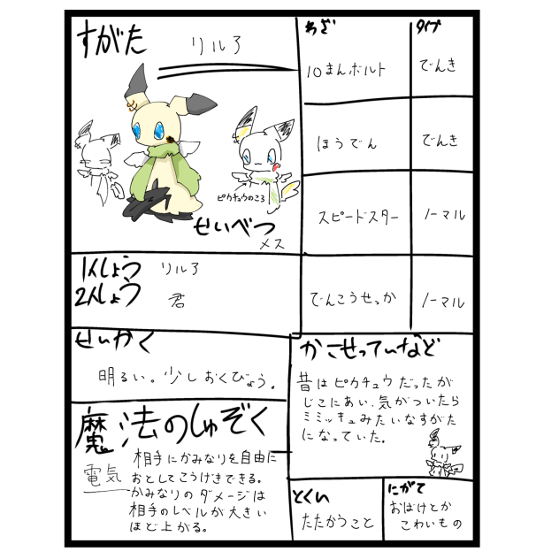 魔法探検隊リングキャラ募集