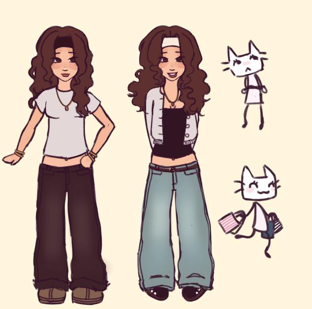 recent fits