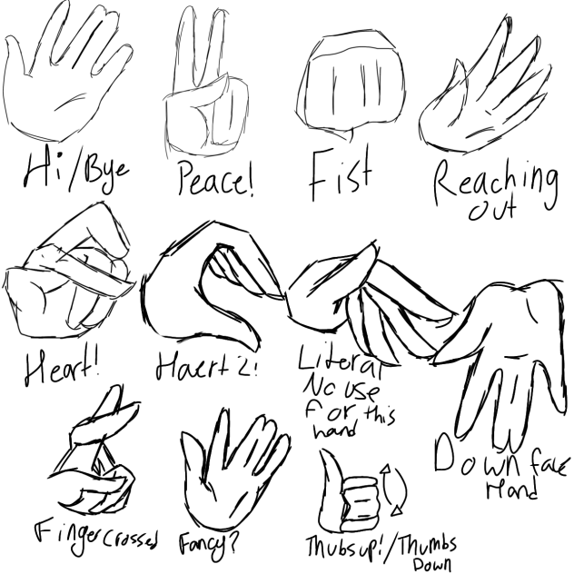 Hand reference!!! 😭😭
