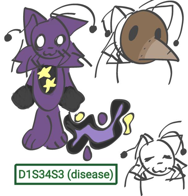 Ner persona + name!!!