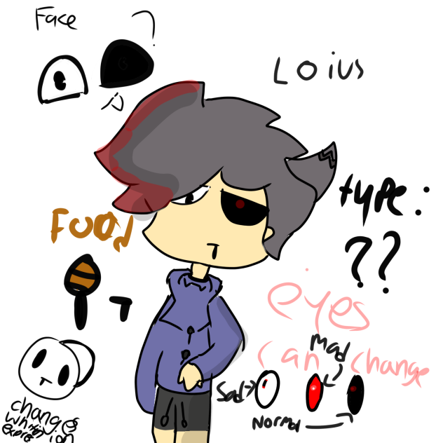 New oc