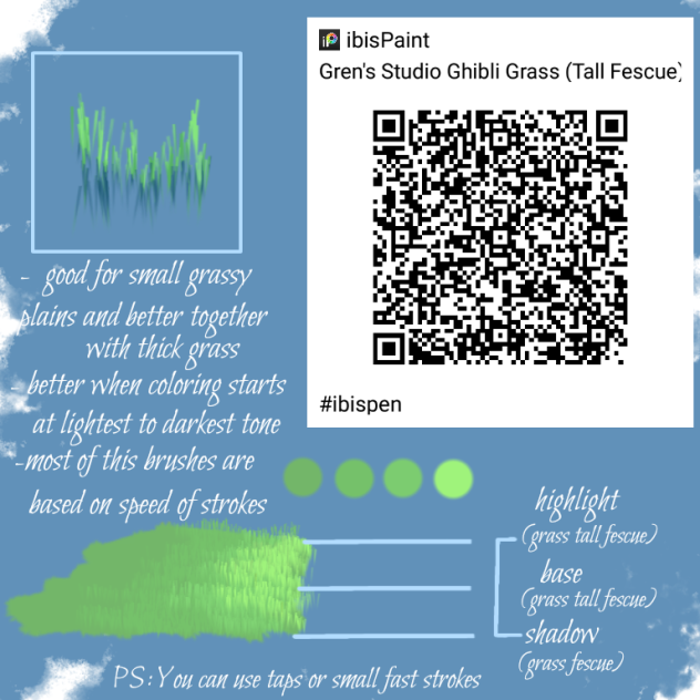 Gren'd Studio Ghibli Grass Tall Fescue
