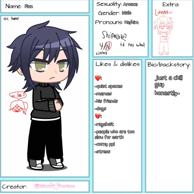 CS for That’s Him He’s The One