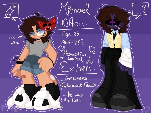 •Rotten Bear Mask•