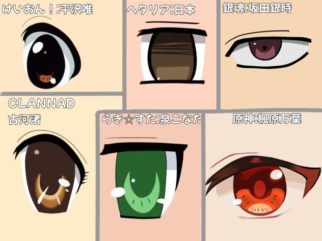 色んな目を模写