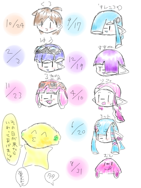 オリキャラの誕生日🎉