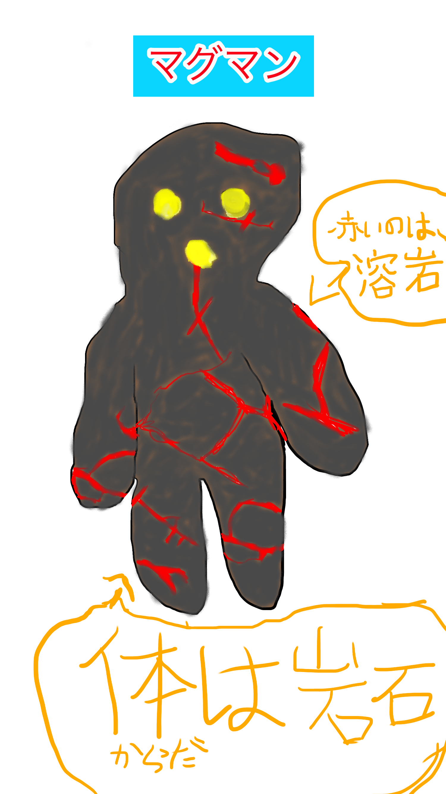 育成番組「ビットワールド」に昔出ていたキャラクター「マグマン」 - ibisPaint