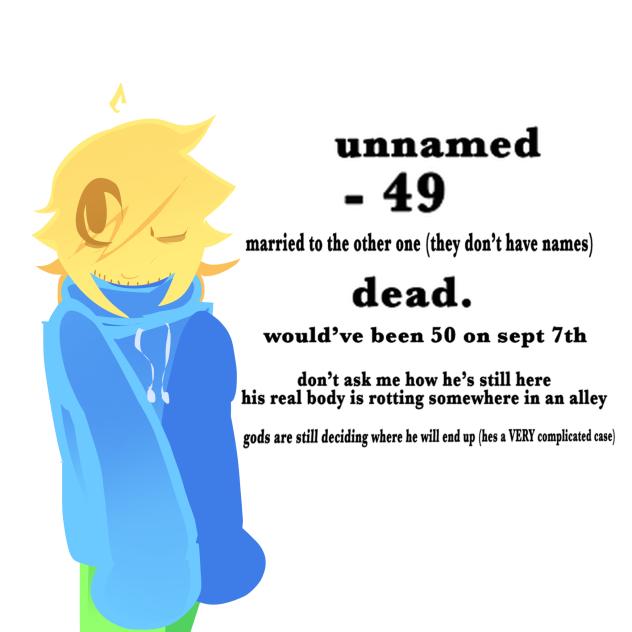 character sheet