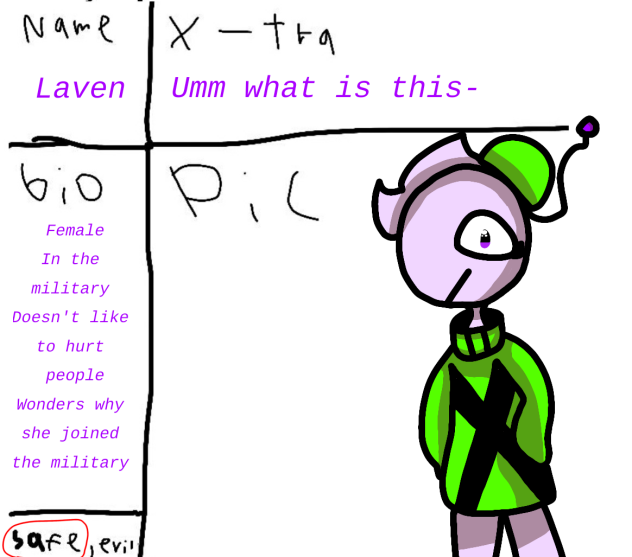 Whathappenedaftertheinfection signin sht
