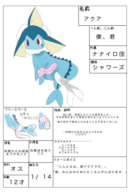 キャラ募やりました！