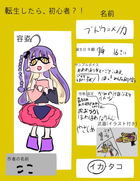 転生したら、初心者？！　キャラできたよ！