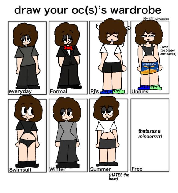 my oc wardrobe!