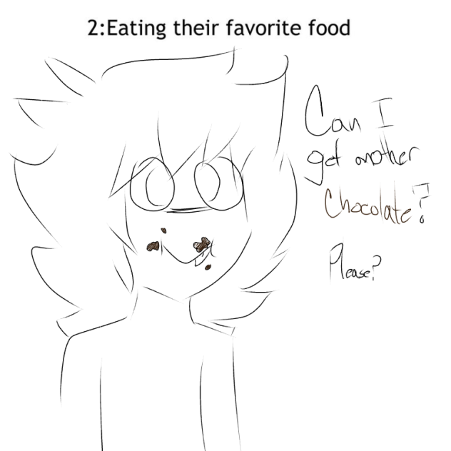 Chocolate - ibisPaint